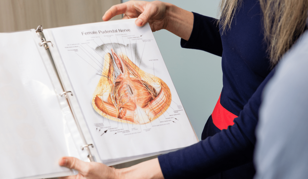 Pudendal Neuralgia